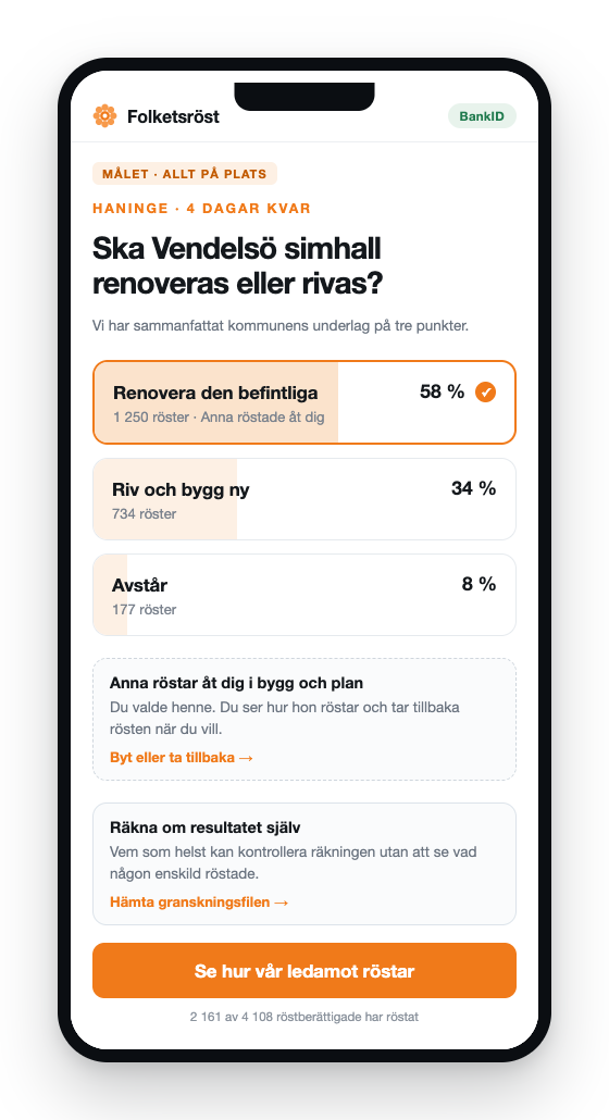Skiss av Folketsröst i Målet: delegering och granskning